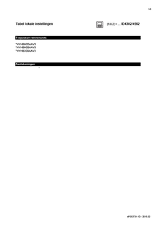 EHYHBHX-AAV3_field settings table_4PNL353731_1D_2015_02_Installation Manuals_Dutch download